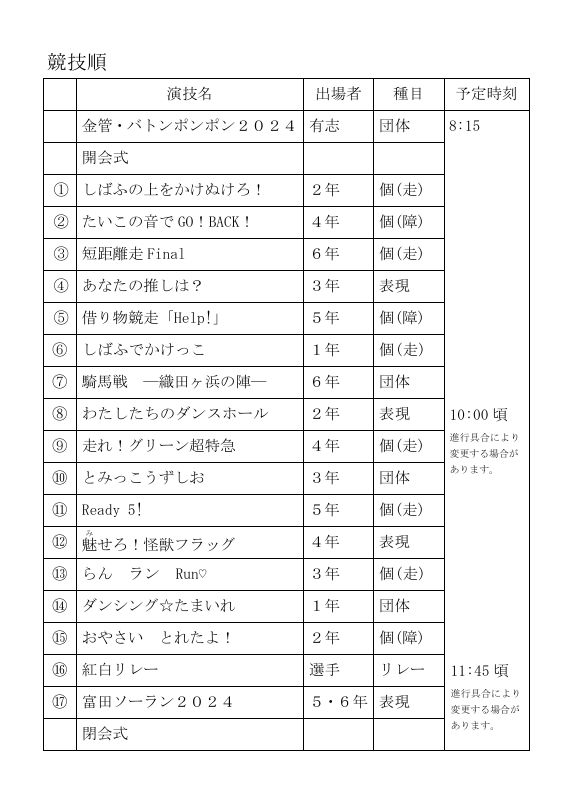 R6運動会プログラム.pdfの4ページ目のサムネイル