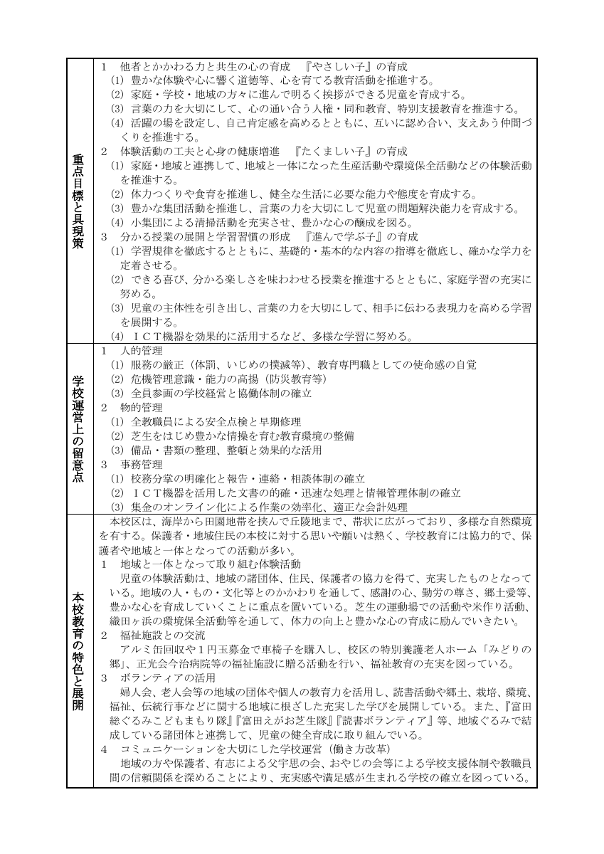 03_【様式】_教育計画　今治市版（富田小）R5 .pdfの2ページ目のサムネイル